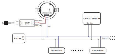 Multisenseur de plafond à micro-ondes DALI-2 D4i