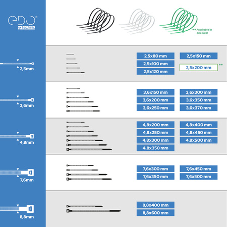 Collier de serrage plastique 4,8x500 blanc (100 pièces) EDO777813 EDO Technic