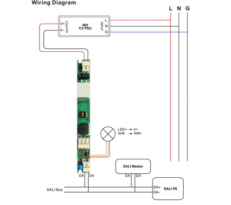 Alimentation Dali 48v pour l'adaptateur multisystème Stucchi