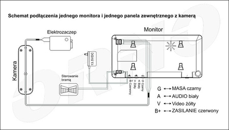Kit vidéophone""pin hole"", ARCUS MEMO 7"", blanc, OR-VID-JS-1040/W, Orno